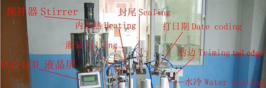 illustration of tube filling sealing machine with mixer хоолой дүүргэх битүүмжлэх машин тэмдэглэгдсэн.jpg