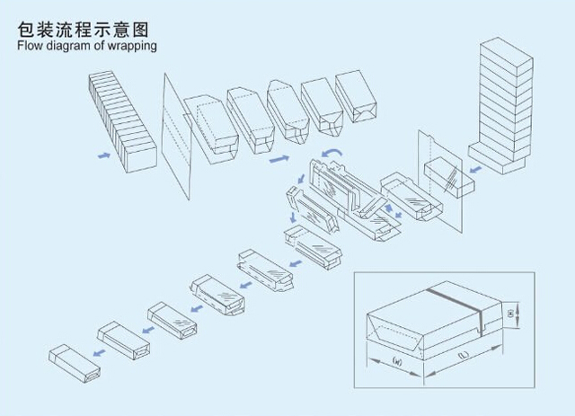 дүүргэх таглах дарах email.jpg