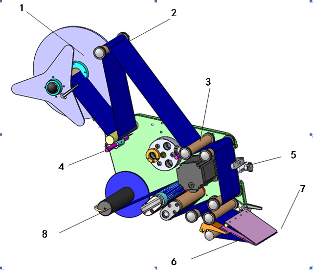 шошголох heads.jpg