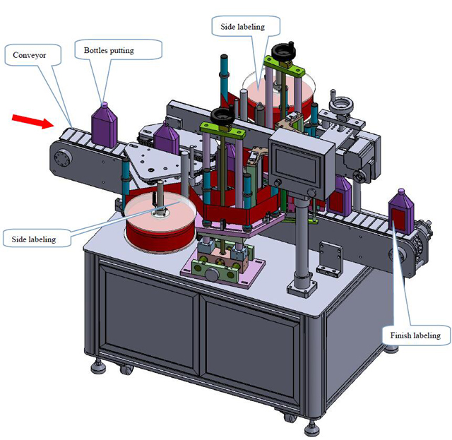 хаяг шошгын машин зураг.jpg
