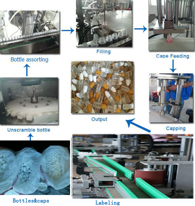 лонх процесс.jpg