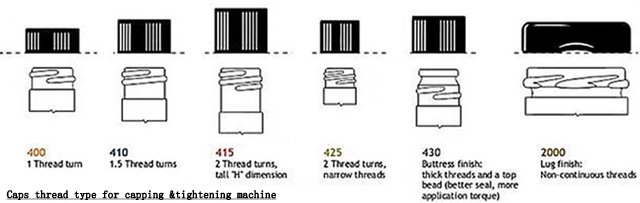 таглах thread.jpg