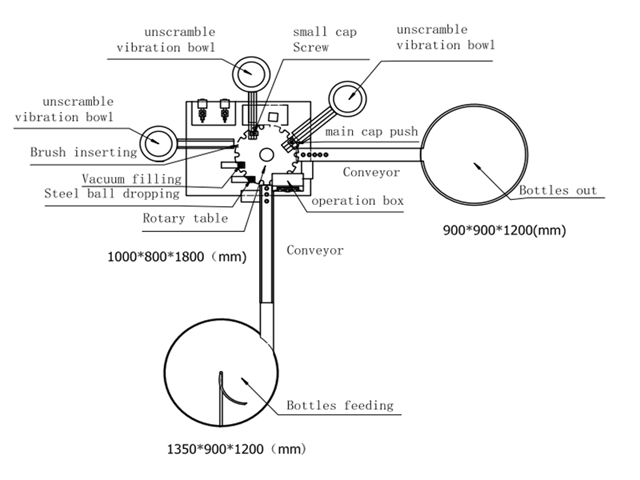 дүүргэгч capper.jpg-д зориулсан зураг