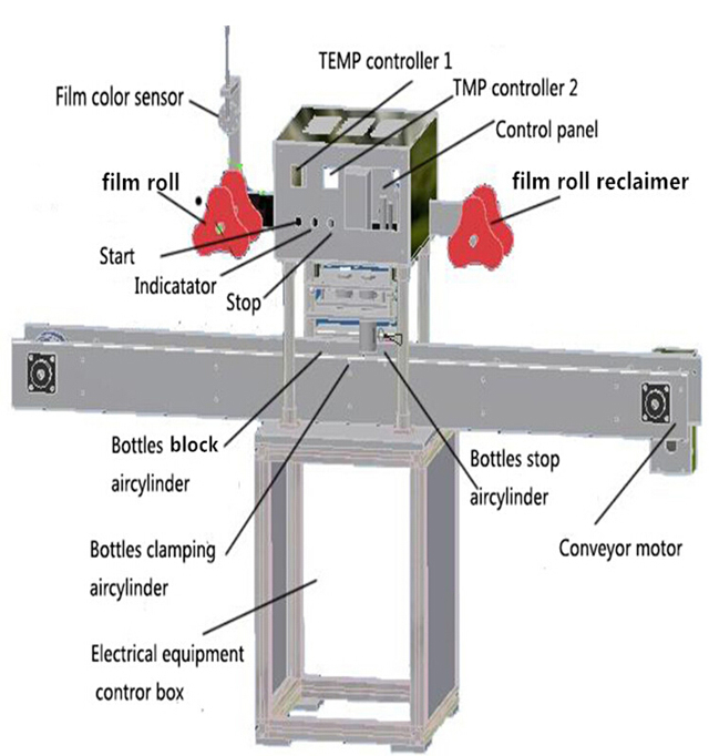 drawing of jars sealing machine sealingm acine.jpg-ийн зураг