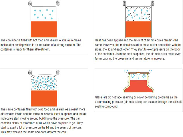 Лаазалсан хүнсний вакуум функц.jpg