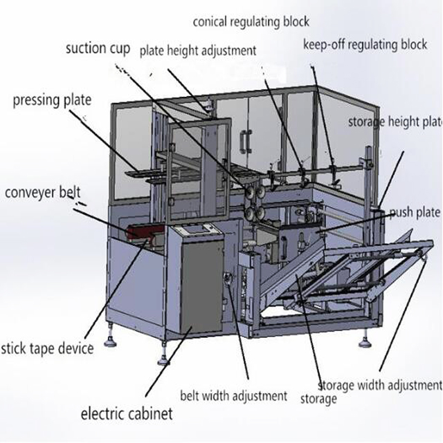 автомат битүүмжлэх машин картон.jpg
