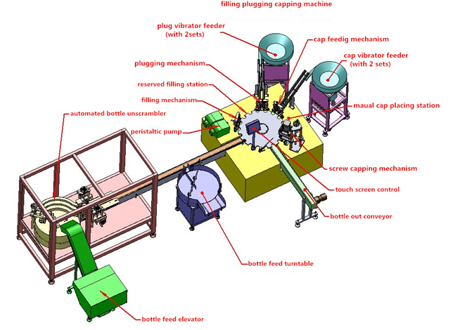 тоног төхөөрөмж 3D зураг.jpg