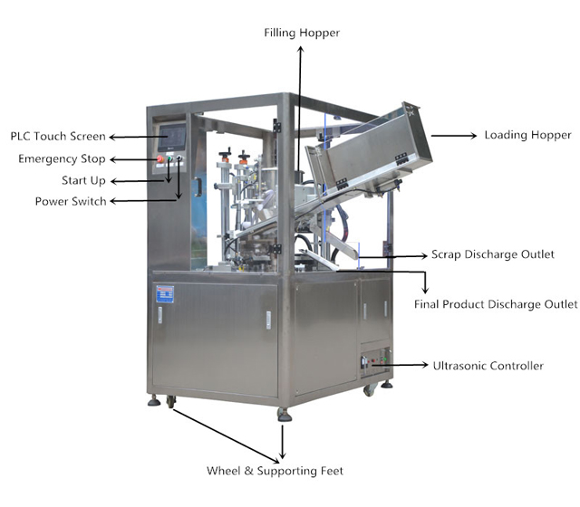 Зураг-1_хэт авианы хоолойнуудыг битүүмжлэх MC (1).jpg
