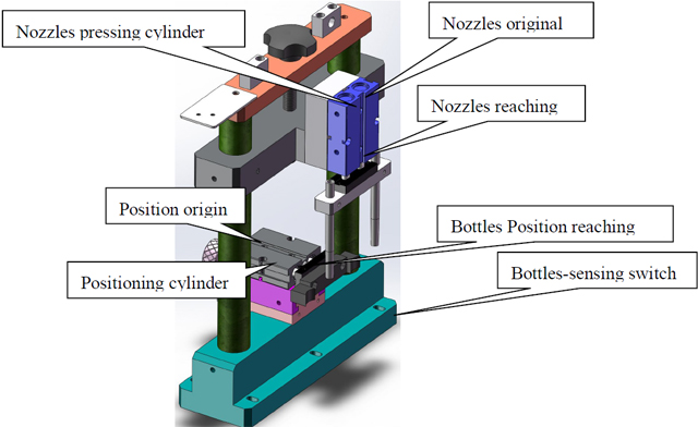 дүүргэх станц.jpg