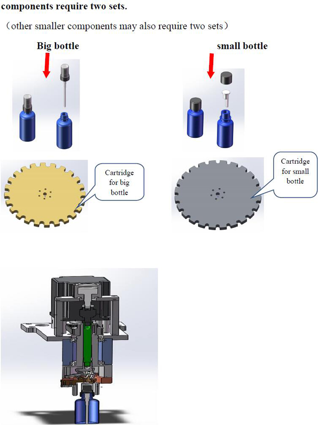 дүүргэгч таглааг таглах толгойнууд