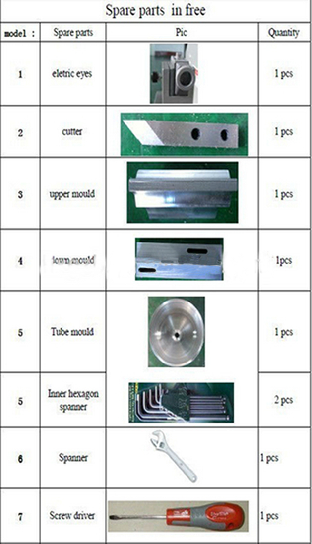 listed parts for ultrasonic tubes sealing machines хэт авианы битүүмжлэлийн сэлбэг хэрэгсэл.jpg