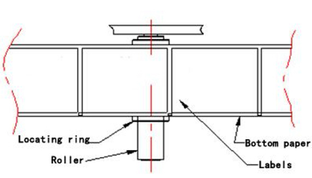 шошгоны байрлалыг засах.jpg