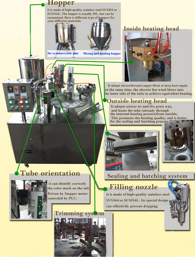 drawing of tubes filling sealing machine semi automatic чигжээсийг дүүргэх хоолой illustration.jpg
