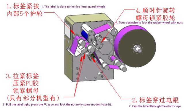 суулгах өнхрөх labels.jpg