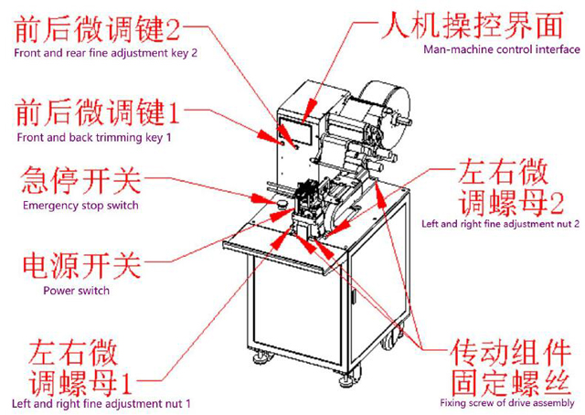 чухал хэсгүүд.jpg