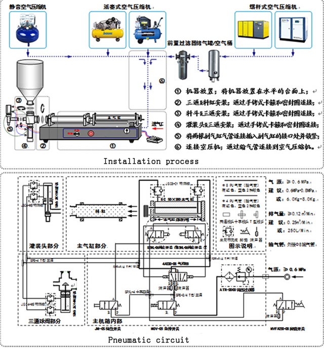 filling machine for cream lotion fill хянагч агаарын хэсэг.jpg