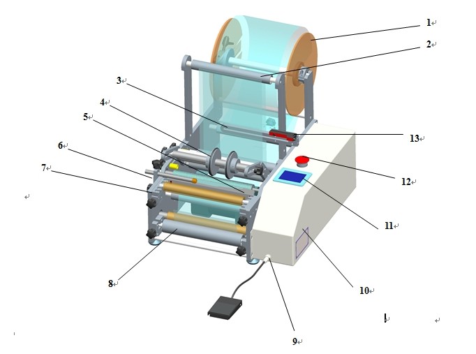 semi automatic syringe labeler equipment тариур шошголох машин.jpg