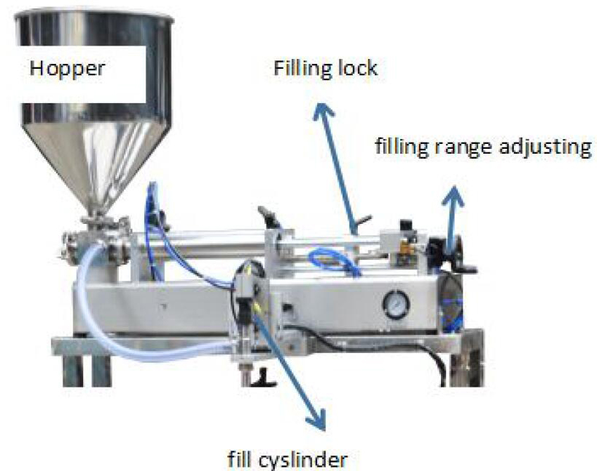 хэсгийг дүүргэх.jpg