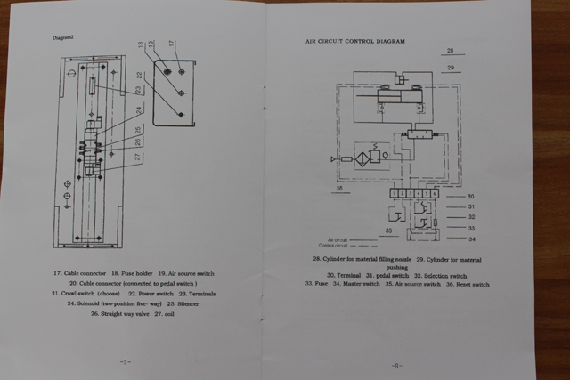 дүүргэх машин зураг (1).JPG