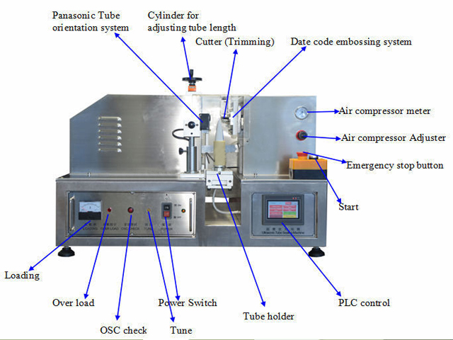 semi automatic sealing machines Хэт авианы хоолой битүүмжлэгч
